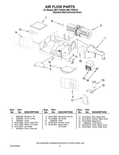 AIR FLOW PARTS