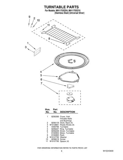 TURNTABLE PARTS