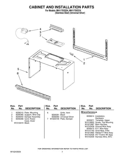 CABINET AND INSTALLATION PARTS
