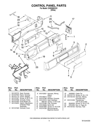 CONTROL PANEL PARTS