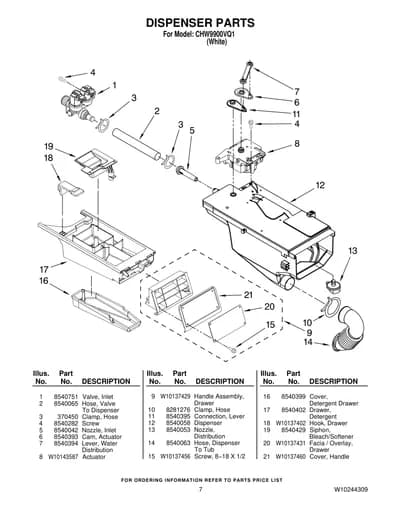 DISPENSER PARTS