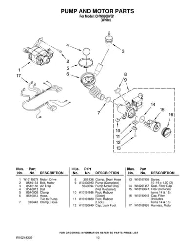 PUMP AND MOTOR PARTS
