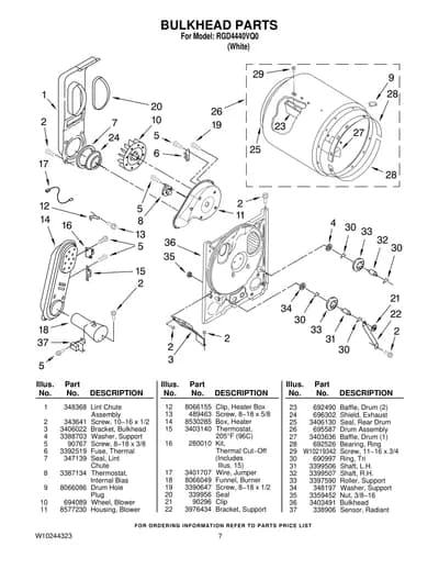 BULKHEAD PARTS