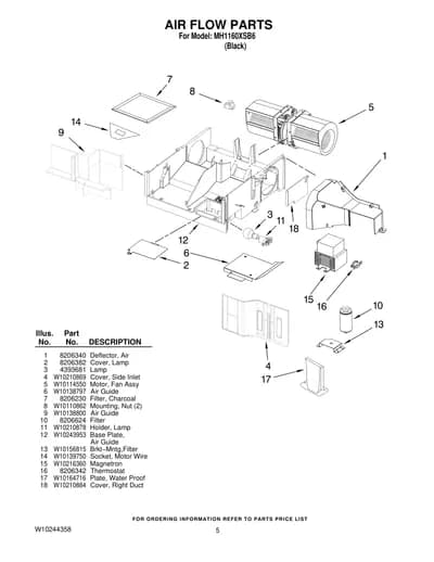 AIR FLOW PARTS
