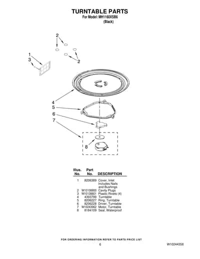 TURNTABLE PARTS