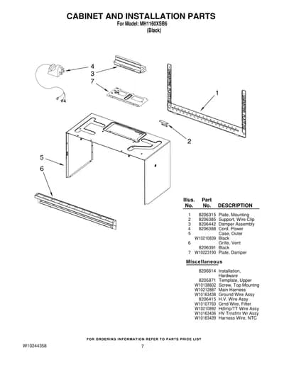 CABINET AND INSTALLATION PARTS