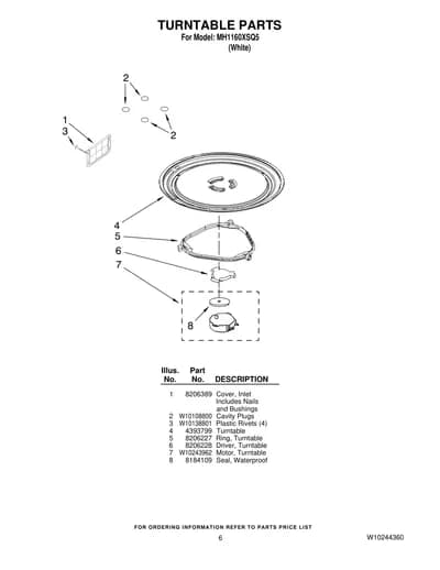 TURNTABLE PARTS
