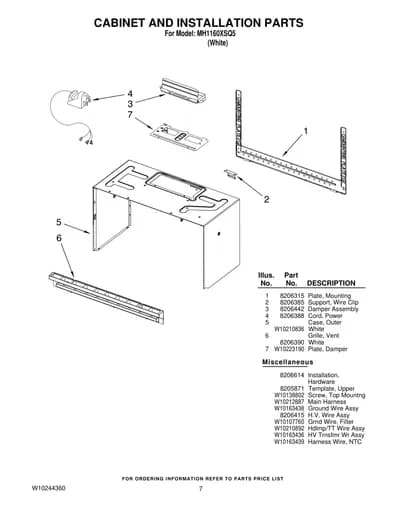 CABINET AND INSTALLATION PARTS