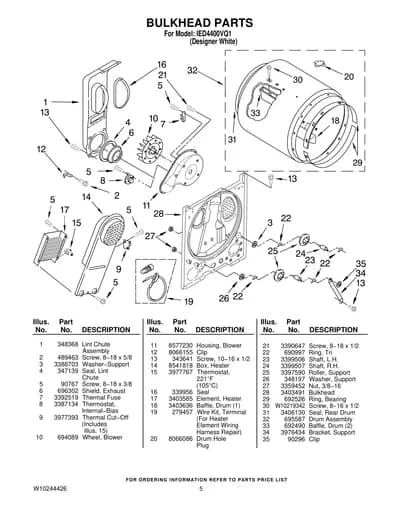 BULKHEAD PARTS