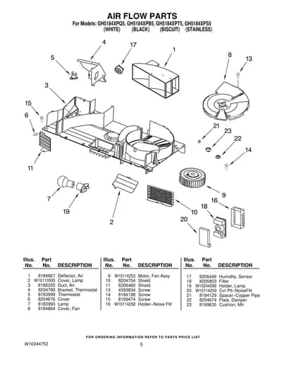 AIR FLOW PARTS