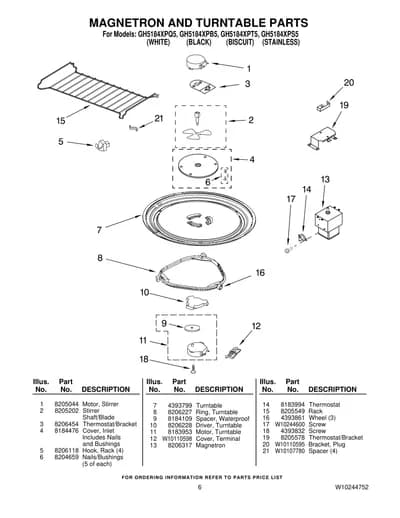 MAGNETRON AND TURNTABLE PARTS