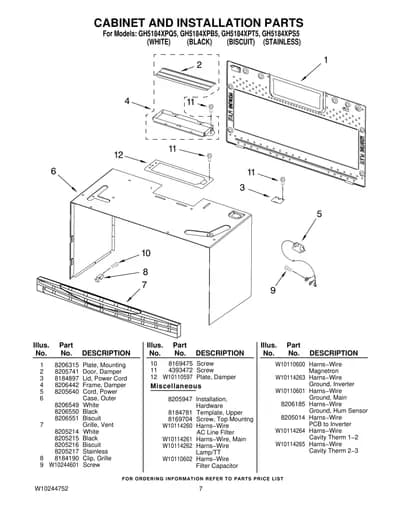 CABINET AND INSTALLATION PARTS