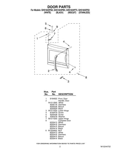 DOOR PARTS