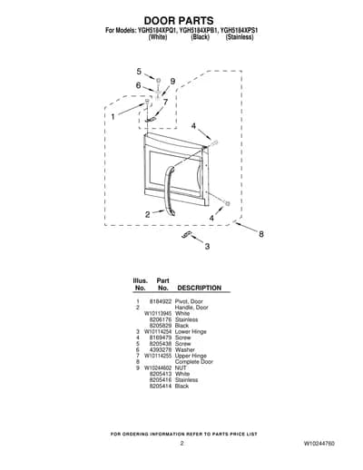 DOOR PARTS
