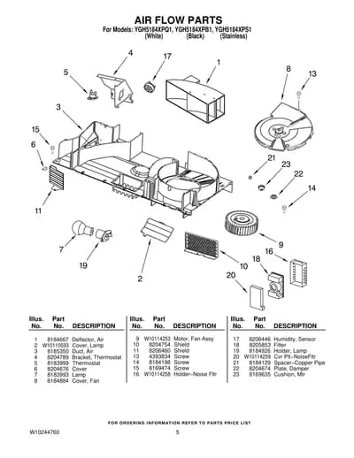 AIR FLOW PARTS