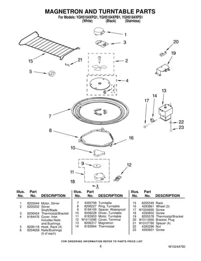 MAGNETRON AND TURNTABLE PARTS