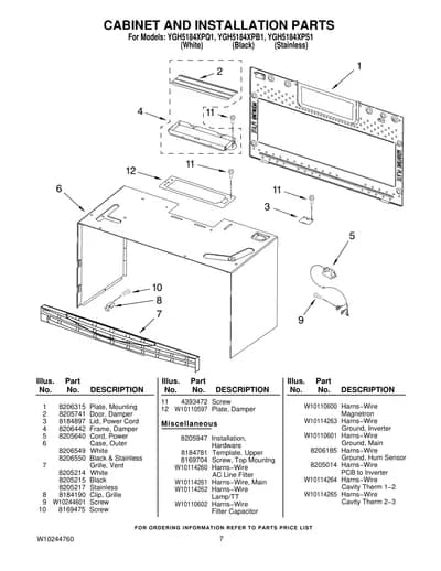 CABINET AND INSTALLATION PARTS
