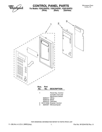 CONTROL PANEL PARTS
