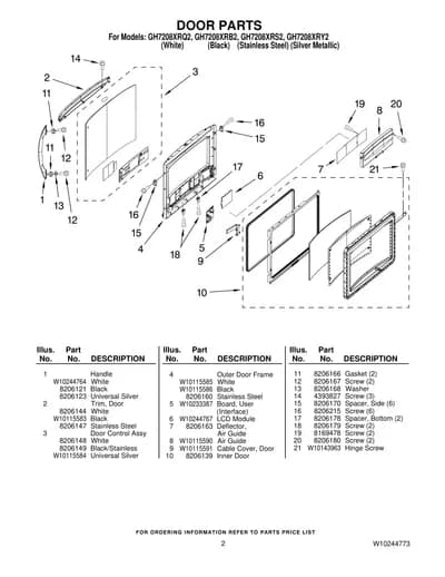 DOOR PARTS