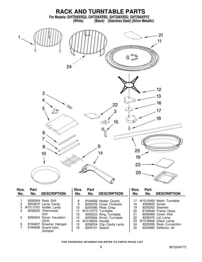 RACK AND TURNTABLE PARTS