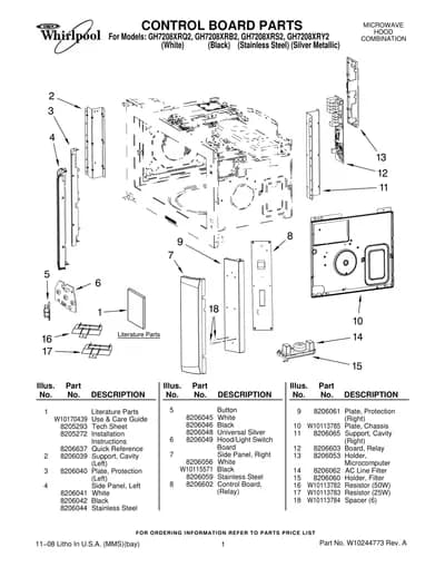 CONTROL BOARD PARTS