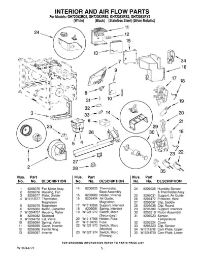 INTERIOR AND AIR FLOW PARTS