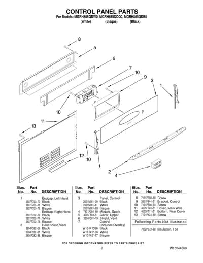 CONTROL PANEL PARTS