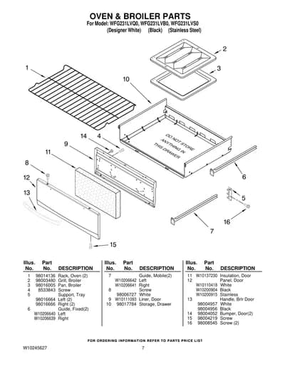 OVEN & BROILER PARTS