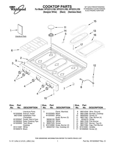 COOKTOP PARTS