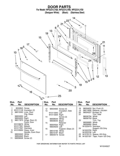 DOOR PARTS