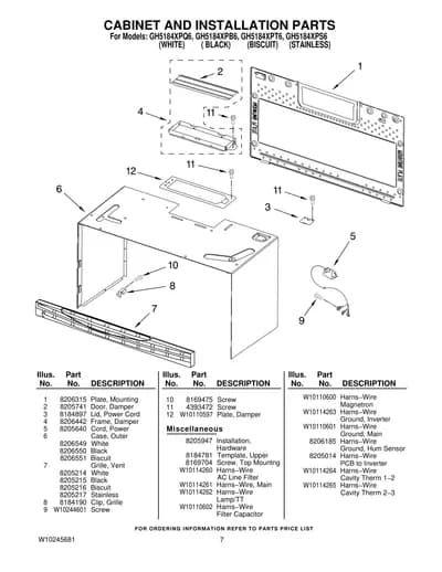 CABINET AND INSTALLATION PARTS