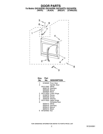 DOOR PARTS