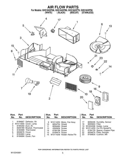 AIR FLOW PARTS