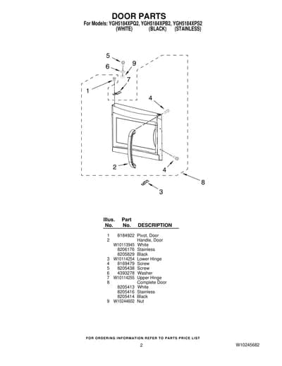 DOOR PARTS