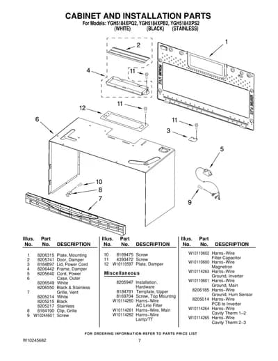 CABINET AND INSTALLATION PARTS
