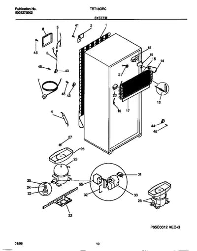 SYSTEM