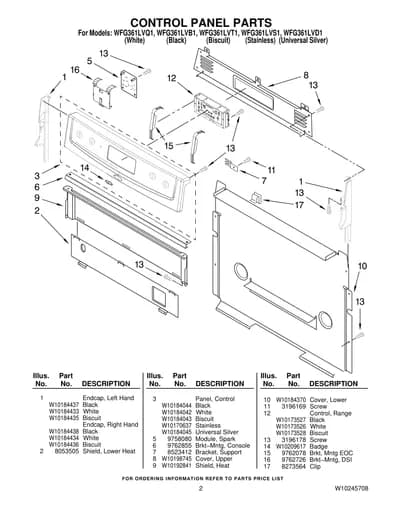 CONTROL PANEL PARTS