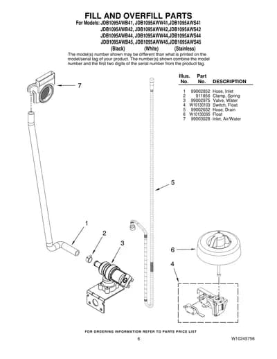 FILL AND OVERFILL PARTS