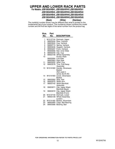 UPPER AND LOWER RACK PARTS