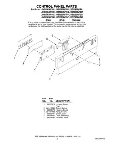 CONTROL PANEL PARTS