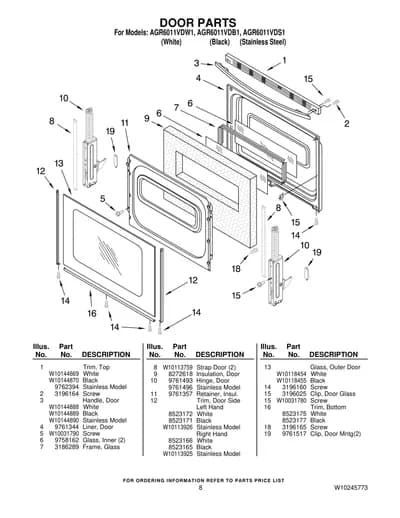 DOOR PARTS