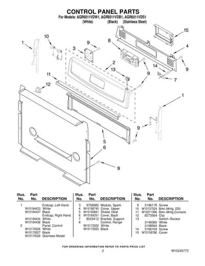CONTROL PANEL PARTS