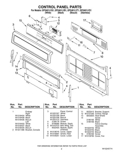 CONTROL PANEL PARTS