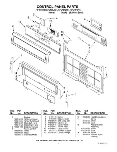 CONTROL PANEL PARTS