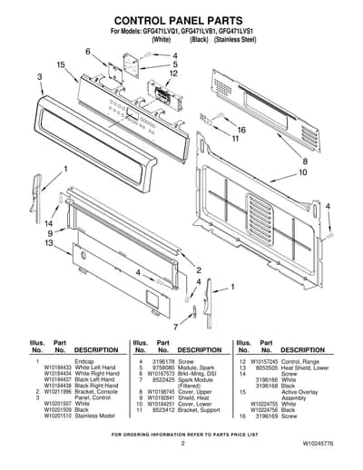 CONTROL PANEL PARTS
