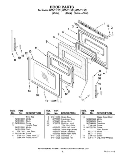 DOOR PARTS