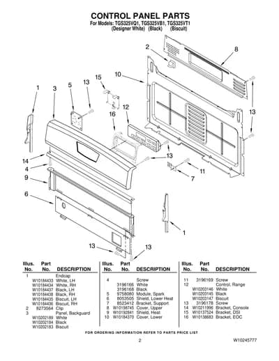 CONTROL PANEL PARTS
