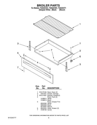 BROILER PARTS