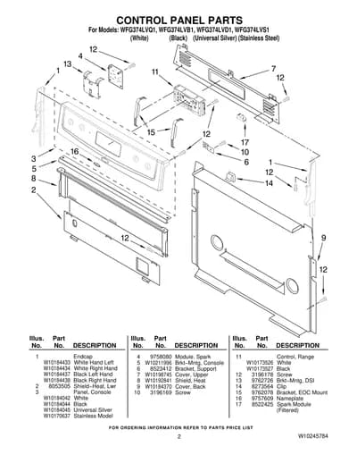 CONTROL PANEL PARTS
