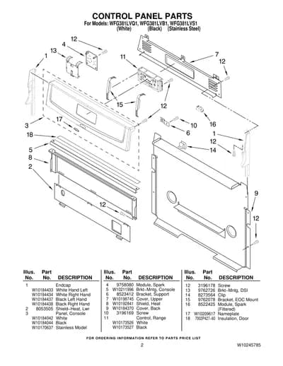 CONTROL PANEL PARTS